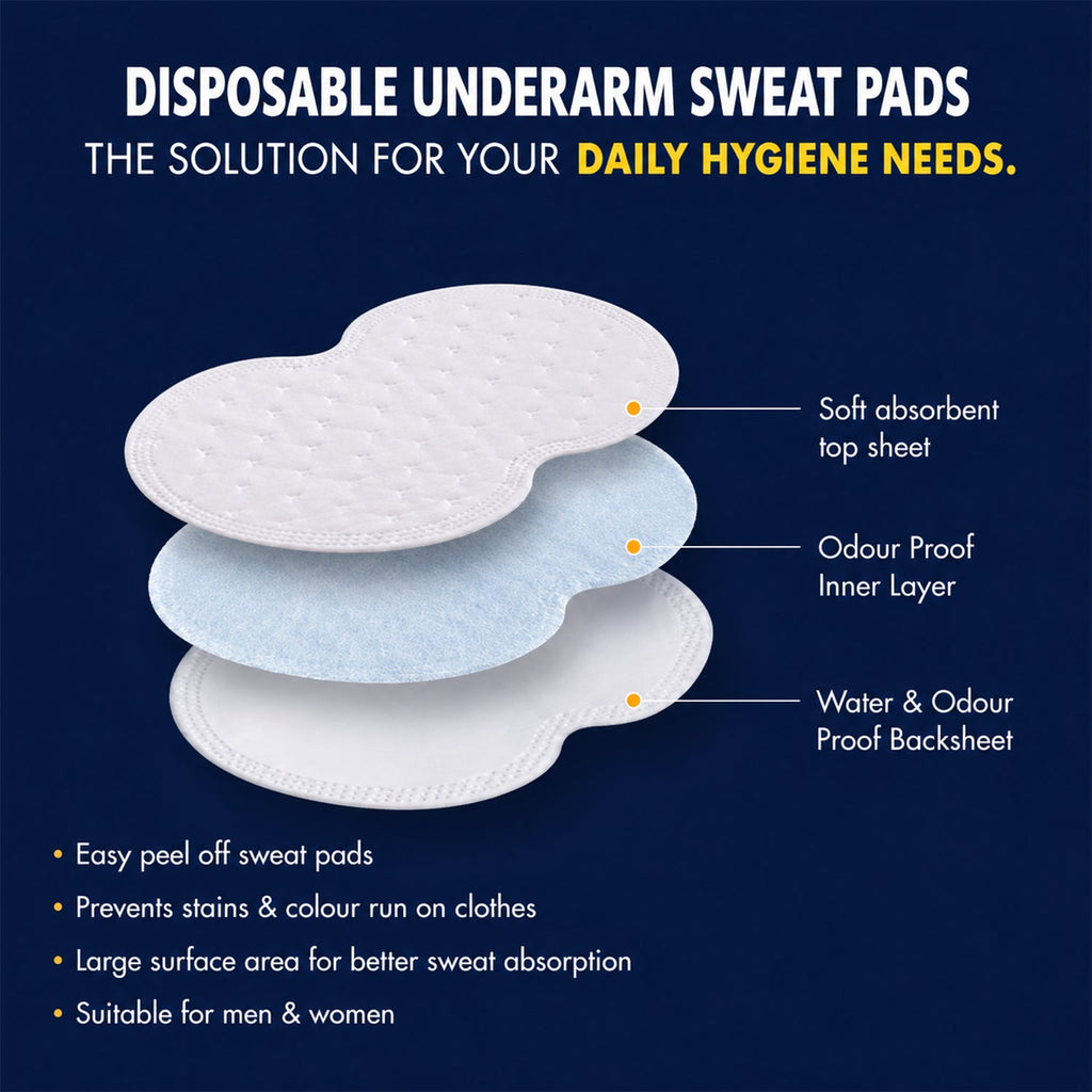 Demonstration of sweat pad applied on clothing